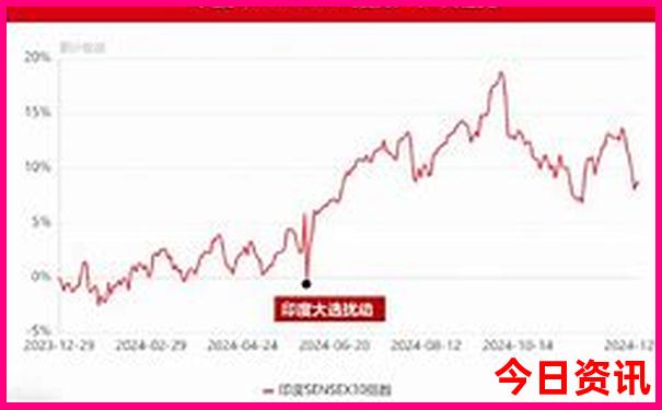 重庆有哪些山旅游景点
