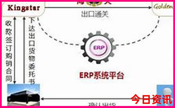 吉林万科松花湖旅游景点介绍