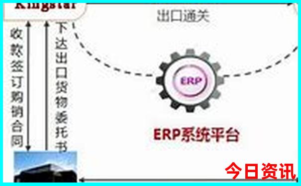 苏州两日游经典路线