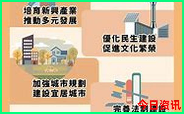 北京还有哪些好玩的地方